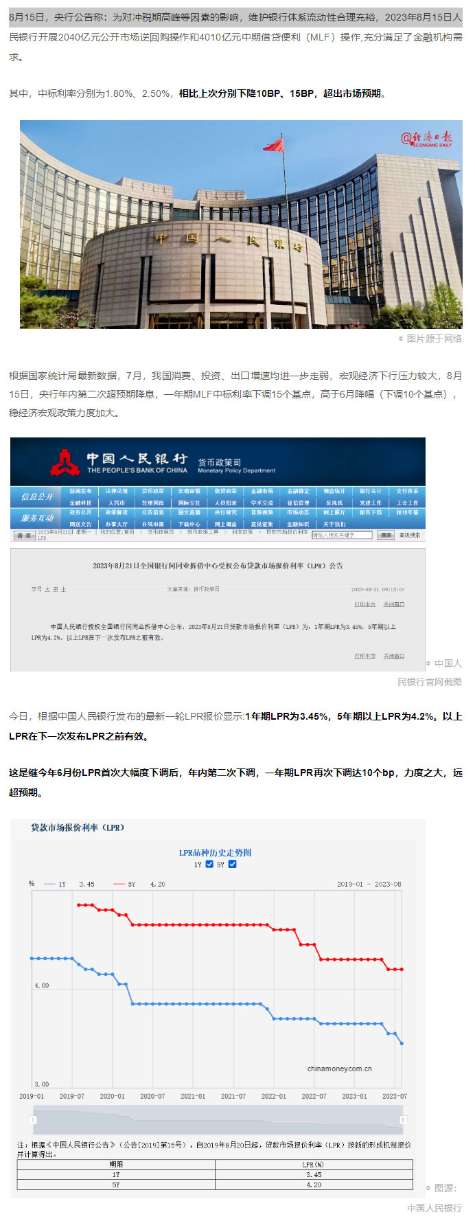 剛剛，“降息”了！央行宣布：一降一平！釋放哪些信號？_01.jpg