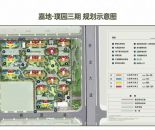 規(guī)劃圖