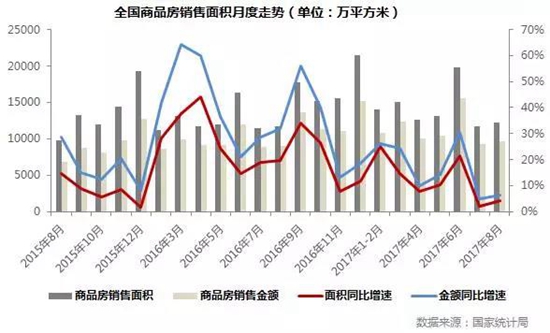 地產研究上2.jpg