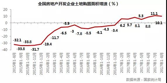地產研究上5.jpg