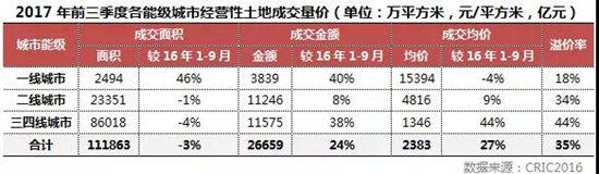 地產研究上7.jpg