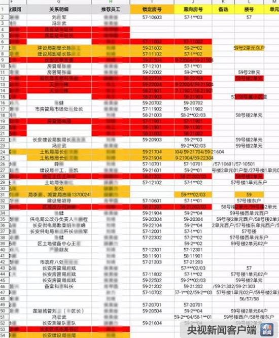 搖號(hào)內(nèi)幕2.jpg