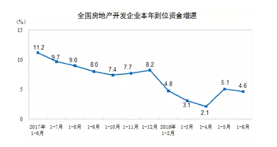 數(shù)據(jù)3.png