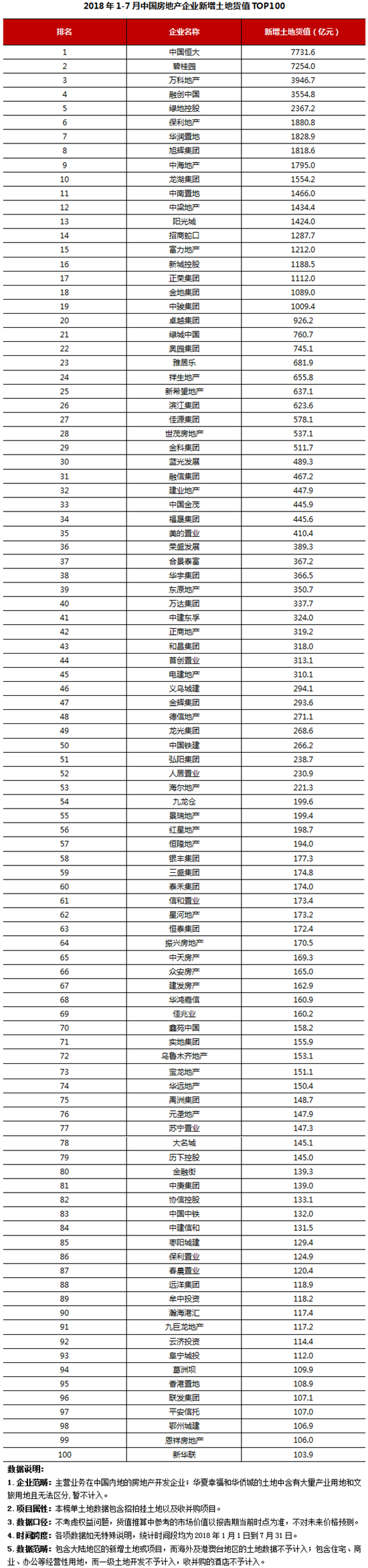 數(shù)據(jù)8.png