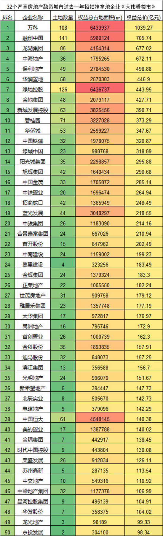 排名.jpg