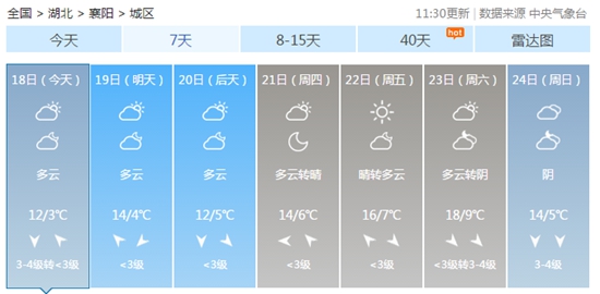 天氣預(yù)報(bào).jpg