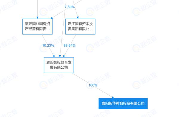漢江國投.jpg